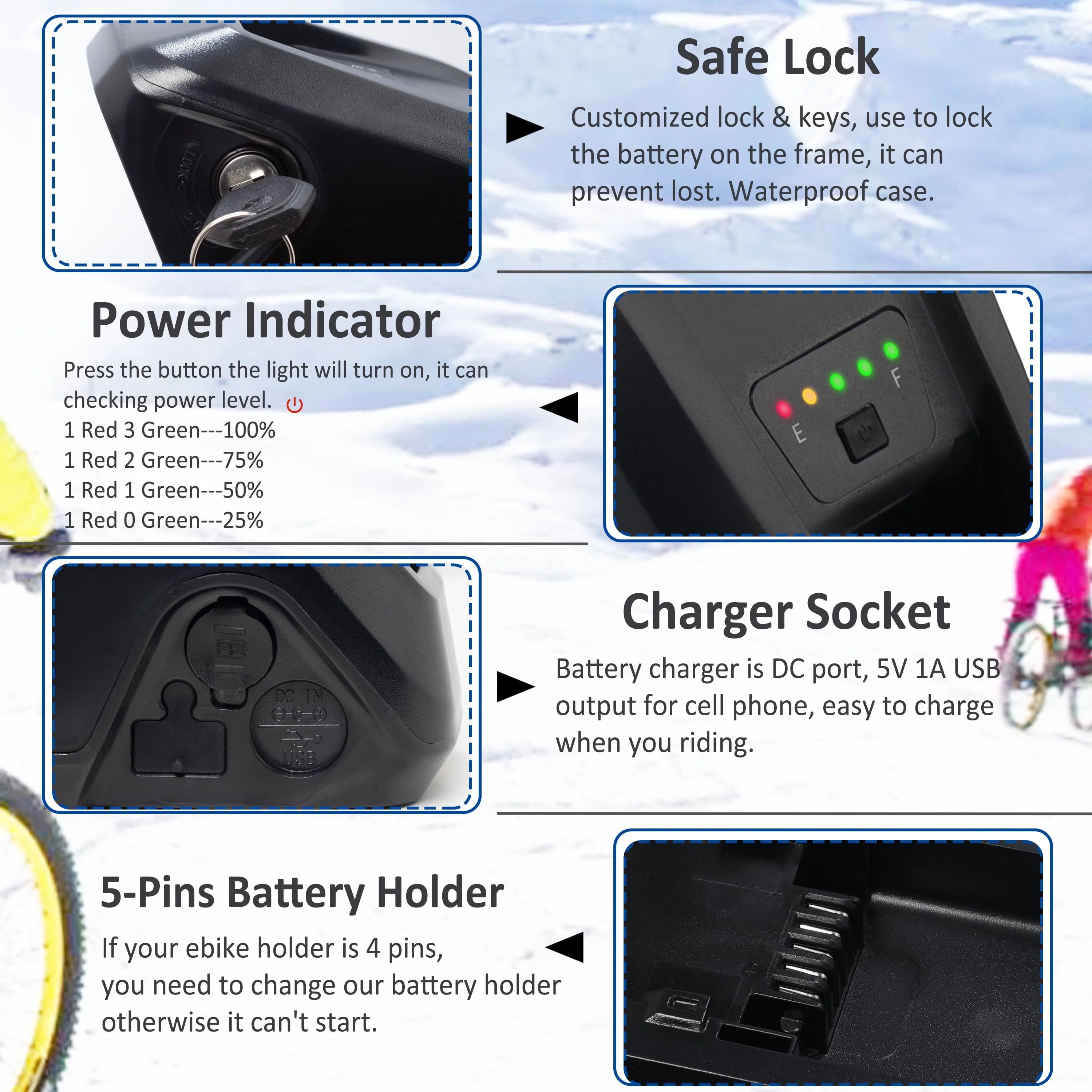 48V 20AH Ebike Battery 48V Lithium Battery 48V Battery with Charger for 750W - 1500W Adult Electric Bike Tricycle